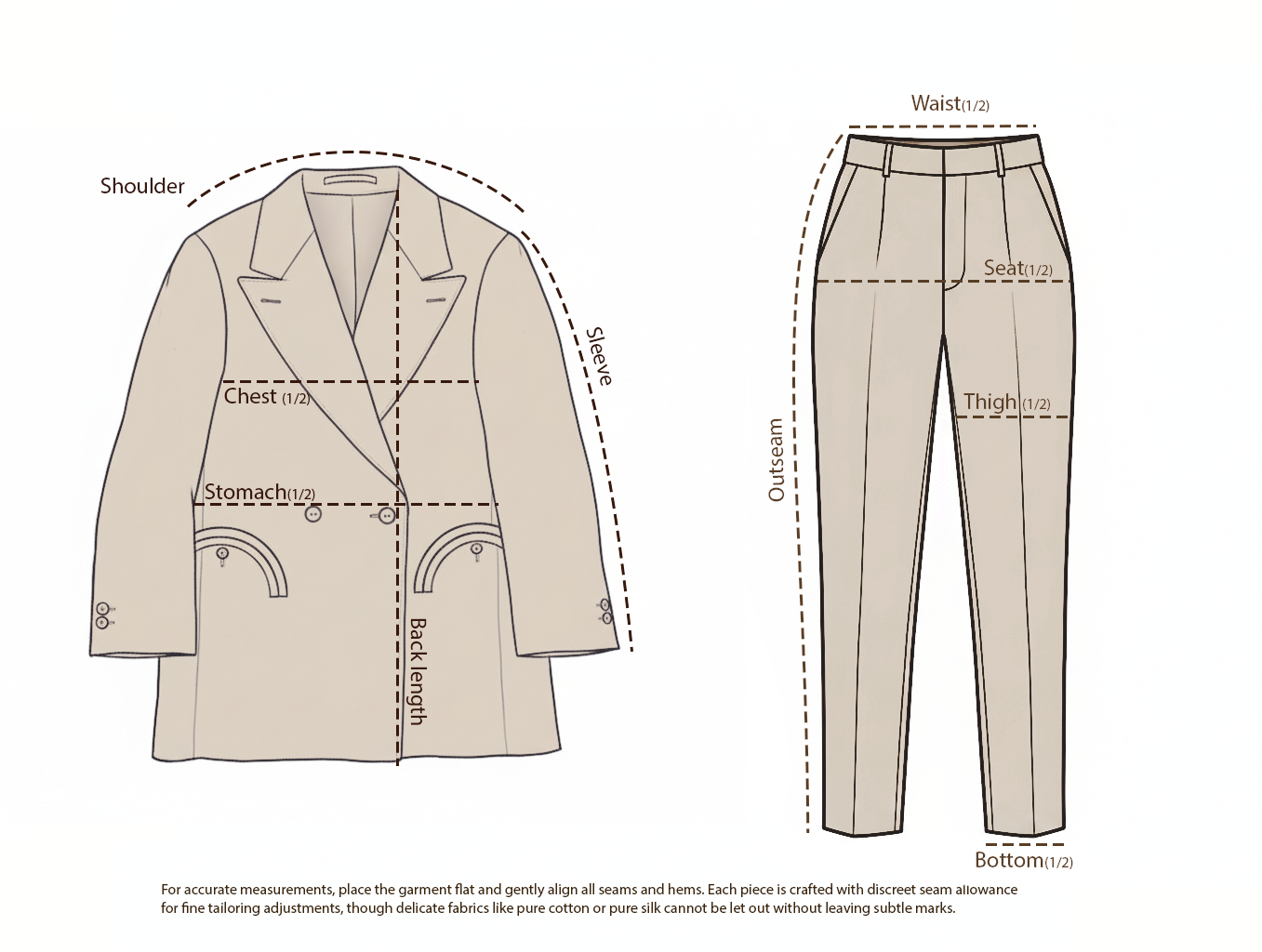 Measuring guide for Indigo Blue Flannel - Suit